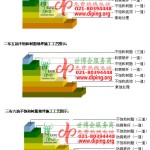 永安不饱和树脂地坪，不饱和树脂防腐地坪,防腐蚀地坪施工厂家-缩略图2